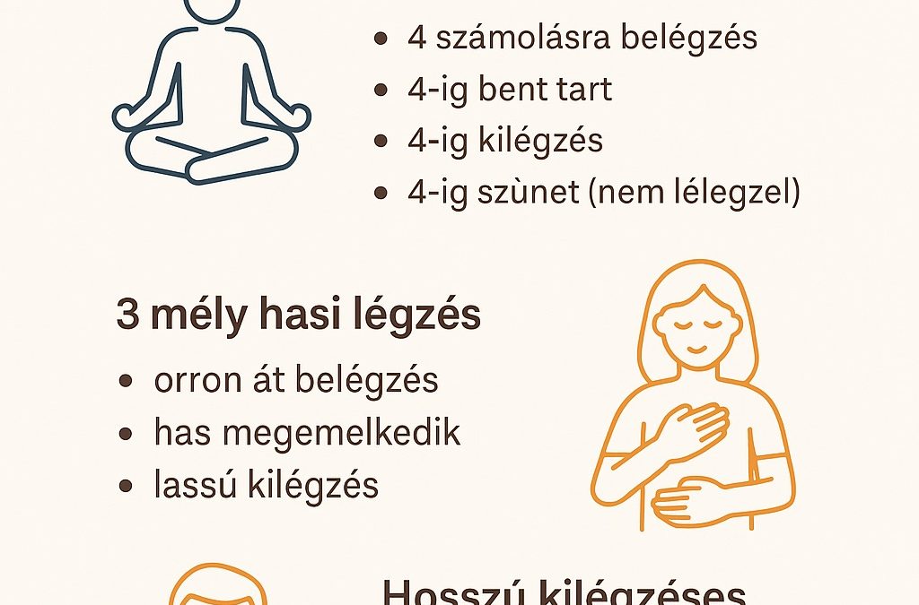 5 egyszerű tipp a jobb, nyugodtabb légzésért
